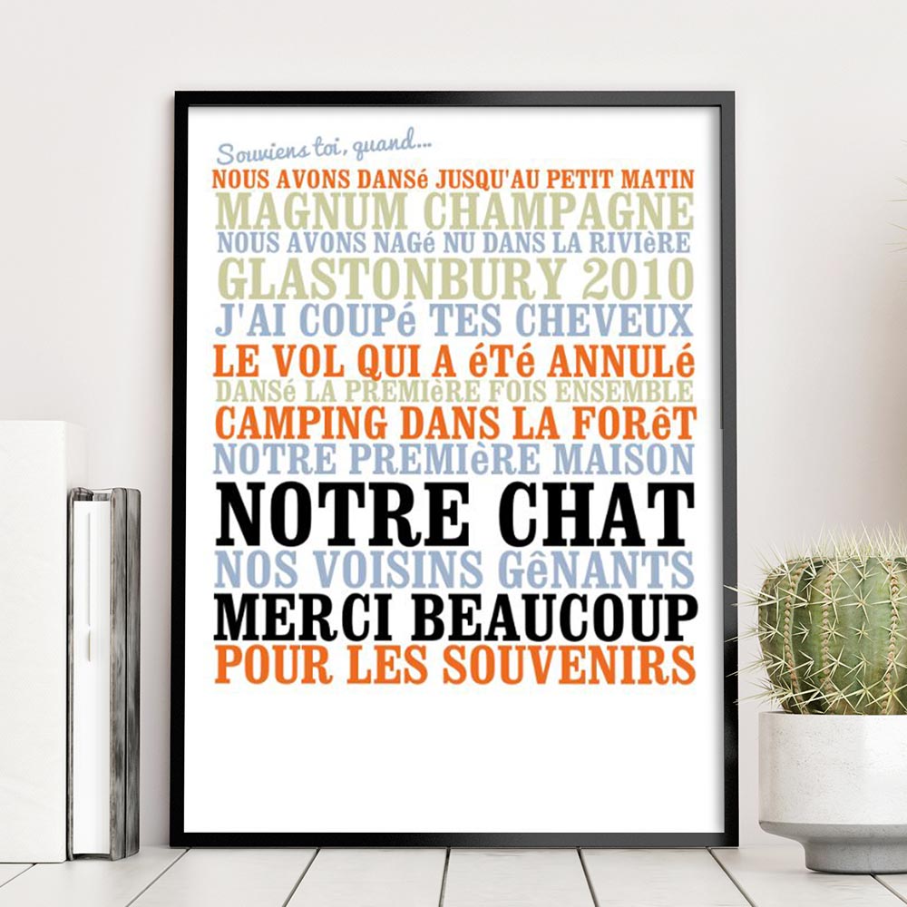 Poster personnalisé - Souviens-toi, quand ...